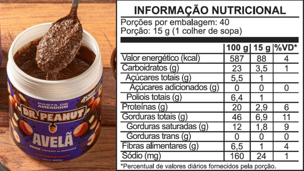 tabela nutricional pasta de amendoim dr peanut